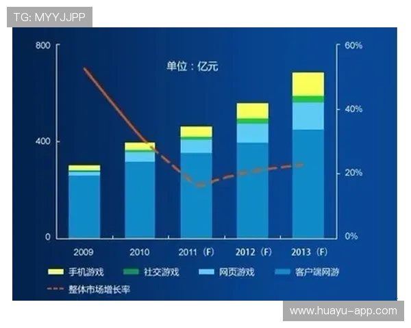 全面解析泛亚娱乐FY88平台的最新发展与未来趋势 全面解析泛亚娱乐FY88平台的最新发展与未来趋势